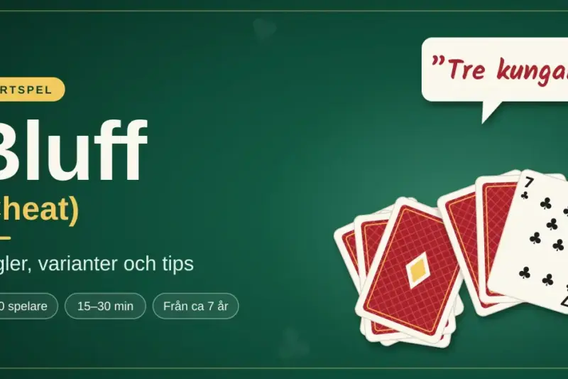Illustration på grönt spelbord med texten "Bluff (Cheat) – Regler, varianter och tips", en hög med nedvända spelkort och en pratbubbla som säger "Tre kungar!" medan det översta kortet avslöjas som en klöver sju.