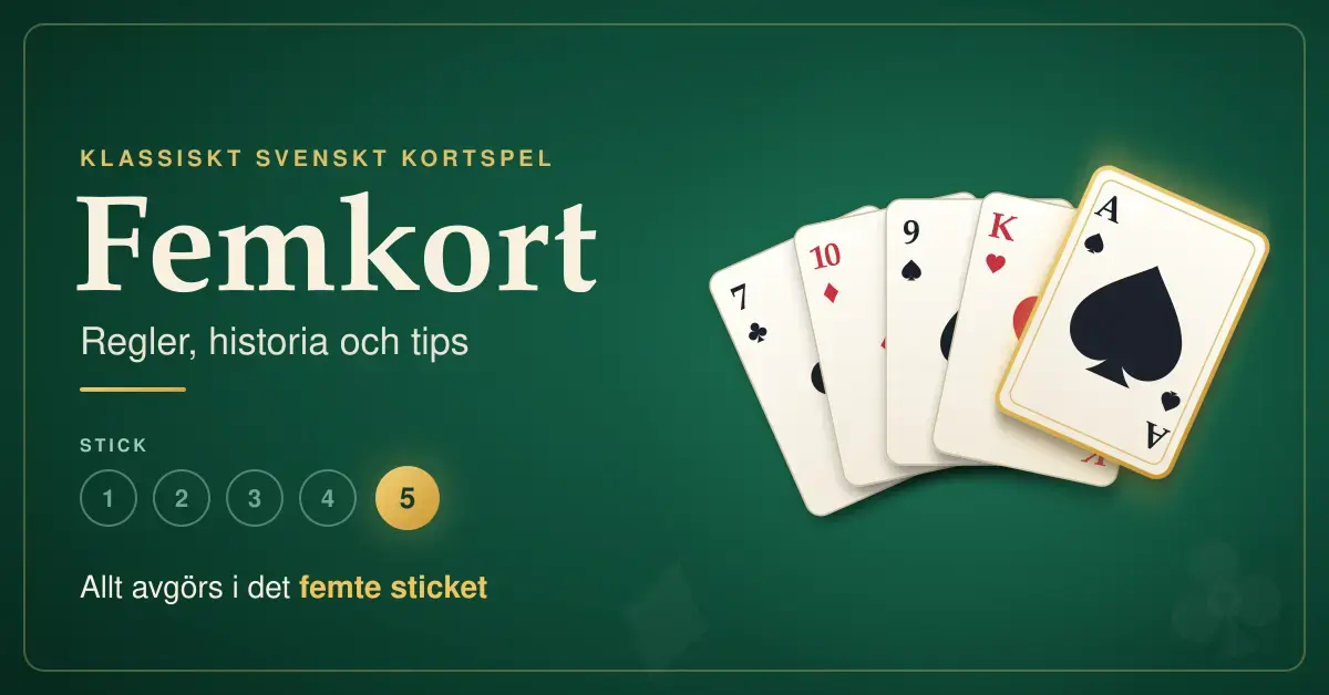 Illustration av fem spelkort i en solfjäder på ett grönt spelbord, där det femte kortet, ett spaderess, lyser i guld bredvid texten "Femkort – Regler, historia och tips" och "Allt avgörs i det femte sticket".