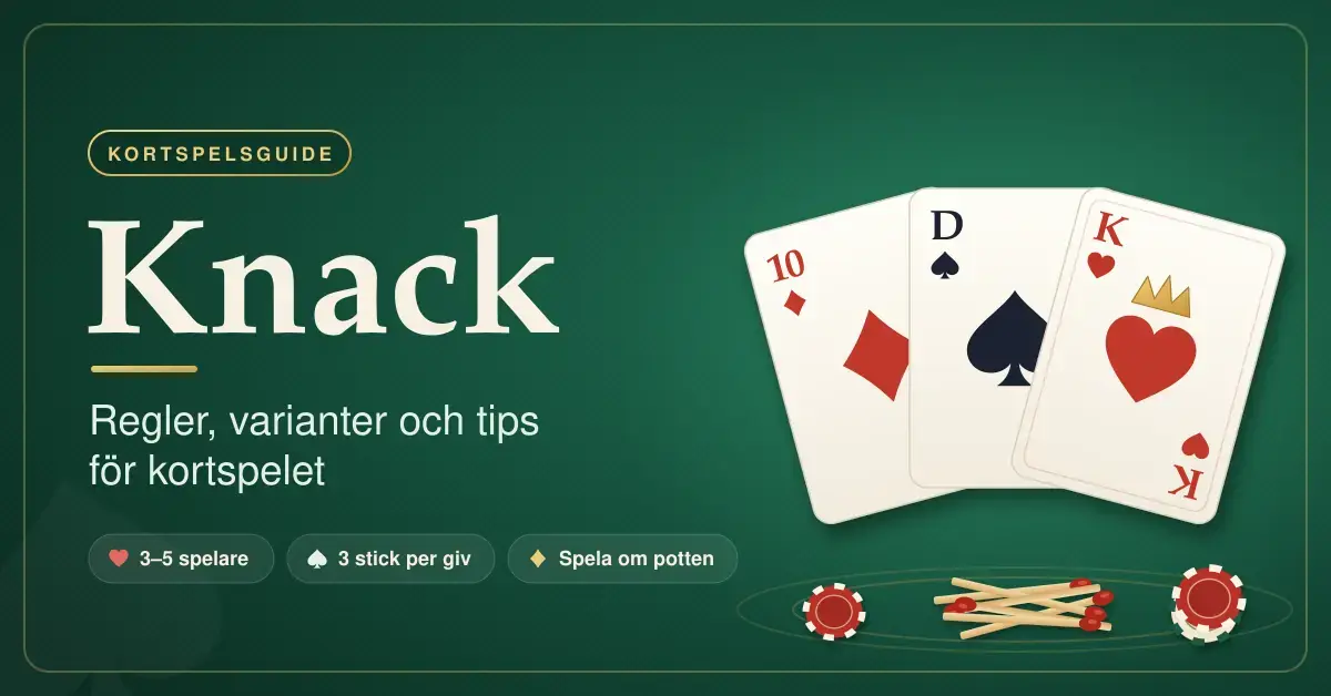 Grafik med rubriken "Knack – regler, varianter och tips för kortspelet" på ett grönt spelbord med tre spelkort i solfjäderform samt tändstickor och spelmarker som pott.