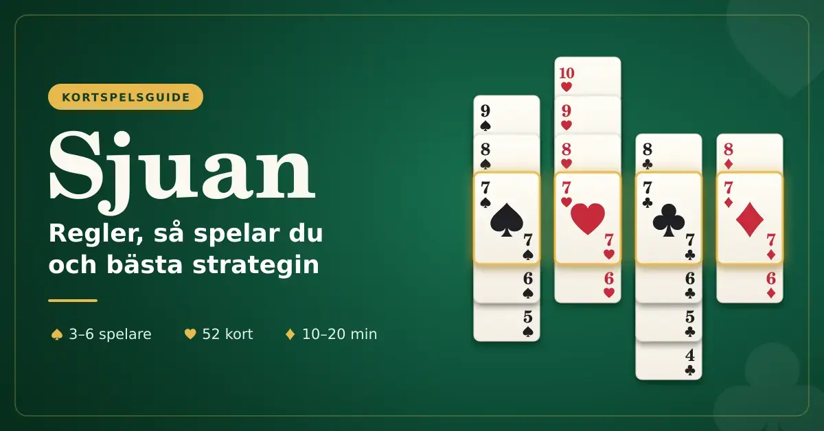 Grön spelbordsbakgrund med texten ”Sjuan – Regler, så spelar du och bästa strategin” bredvid fyra guldmarkerade sjuor i spader, hjärter, klöver och ruter med stegar av lägre och högre kort byggda uppåt och nedåt.