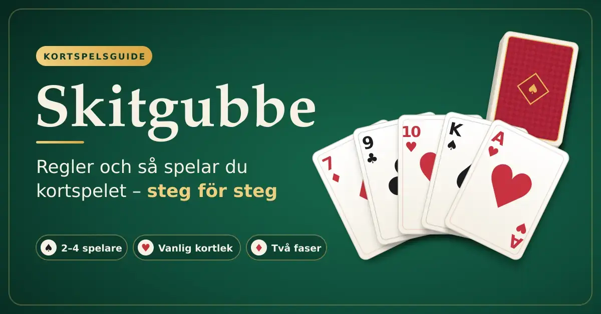 Grafik med rubriken "Skitgubbe – regler och så spelar du kortspelet steg för steg" på grön kortbordsfilt, med en solfjäder av spelkort, en kortlek med baksidan upp och etiketterna 2–4 spelare, vanlig kortlek och två faser.