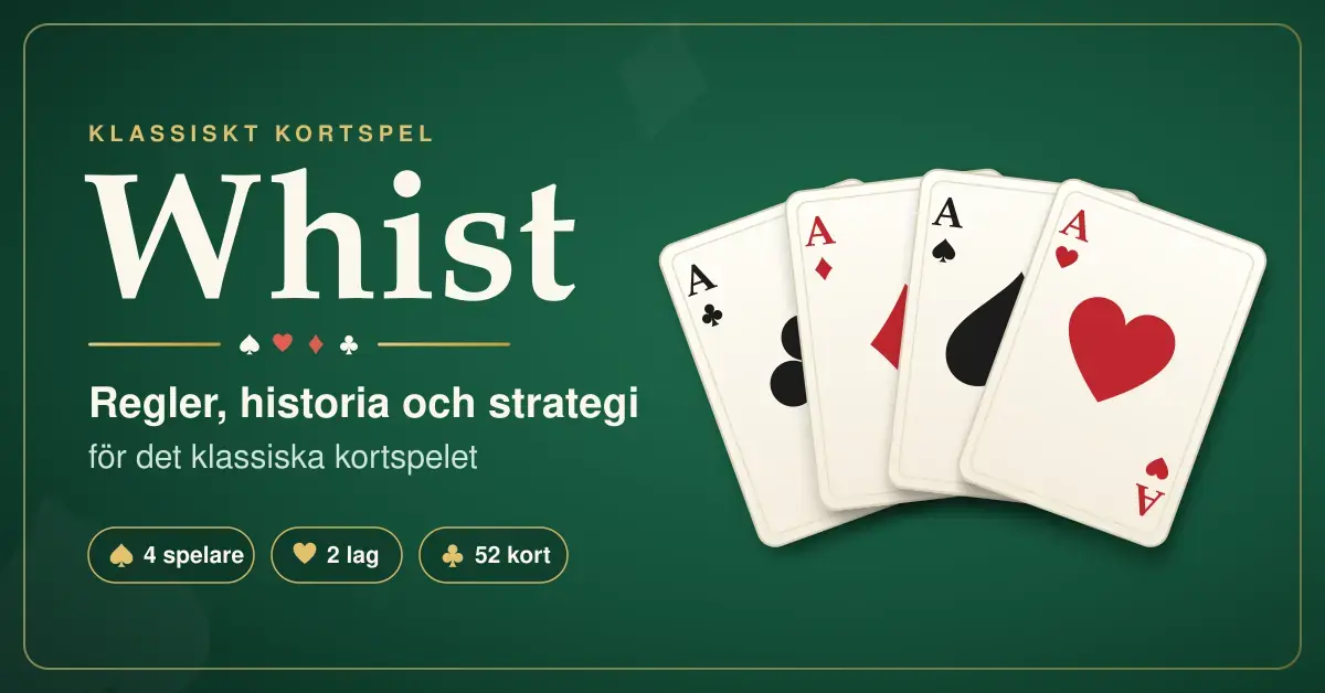 Illustration av en solfjäder med fyra ess i spader, hjärter, ruter och klöver på ett grönt spelbord bredvid rubriken ”Whist – regler, historia och strategi för det klassiska kortspelet”.